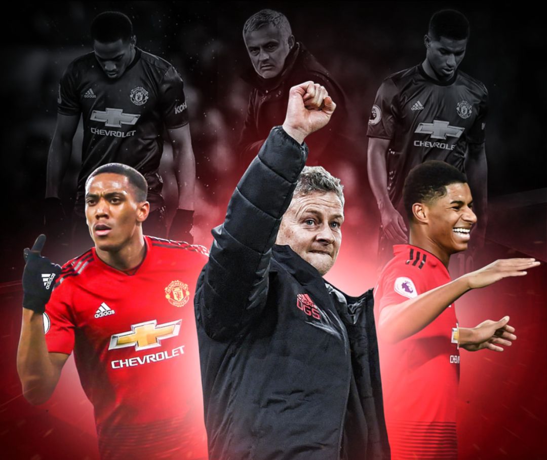 加强训练和 加强训练和